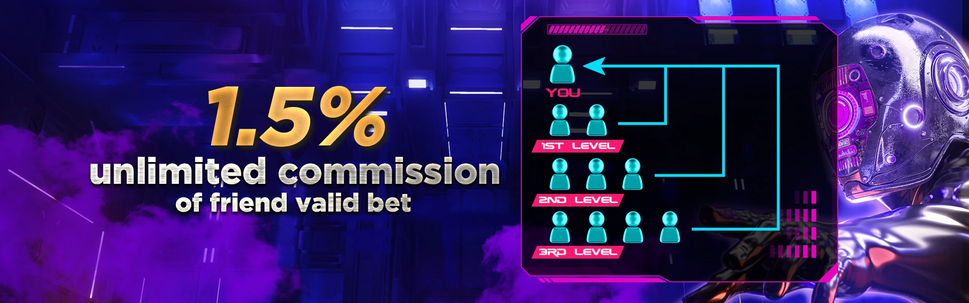 Daily Cashback Deals at taya77 Casino